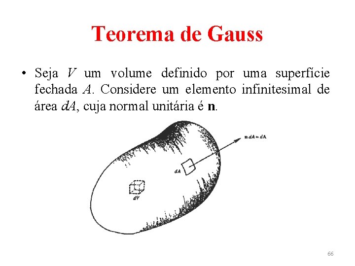 Teorema de Gauss • Seja V um volume definido por uma superfície fechada A.