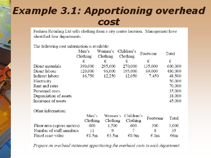 Example 3. 1: Apportioning overhead cost 