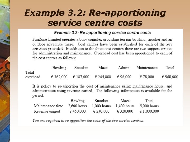 Example 3. 2: Re-apportioning service centre costs 