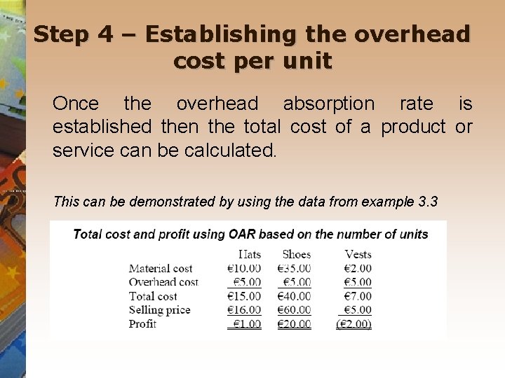 Step 4 – Establishing the overhead cost per unit Once the overhead absorption rate