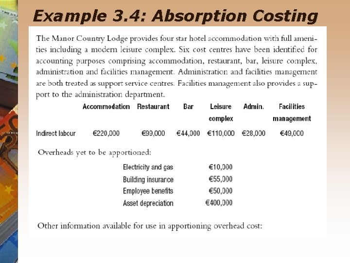 Example 3. 4: Absorption Costing 