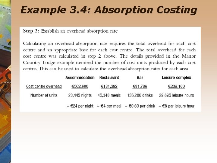 Example 3. 4: Absorption Costing 