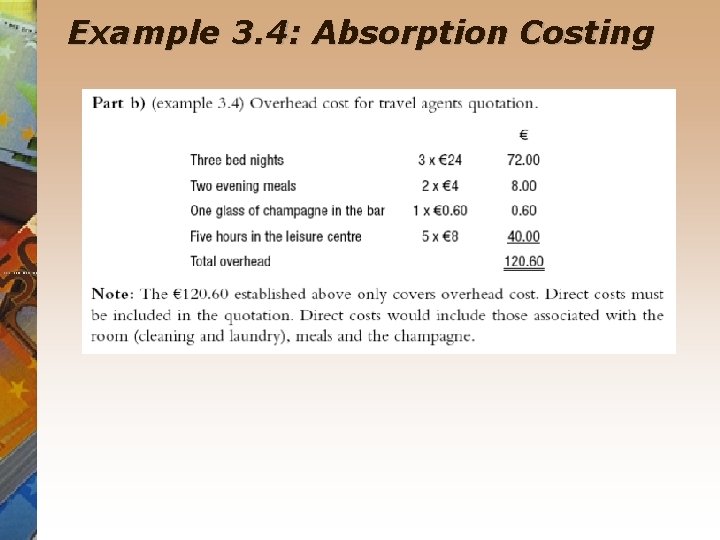 Example 3. 4: Absorption Costing 