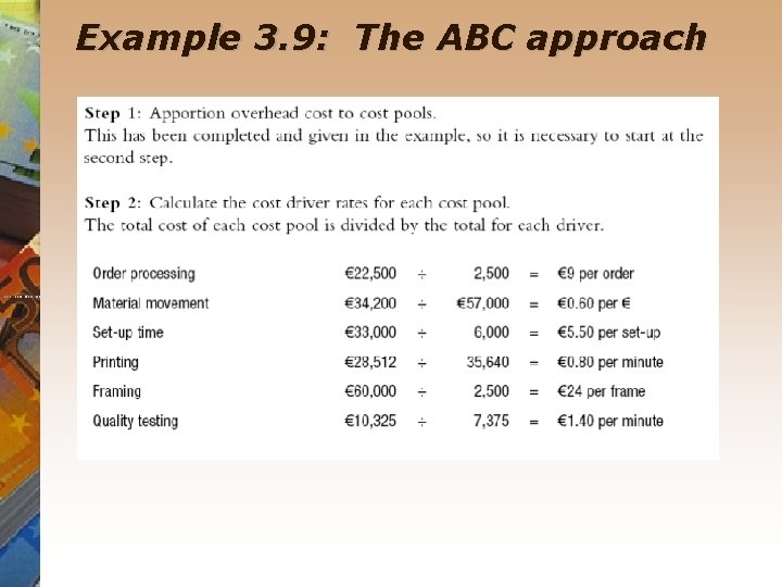 Example 3. 9: The ABC approach 