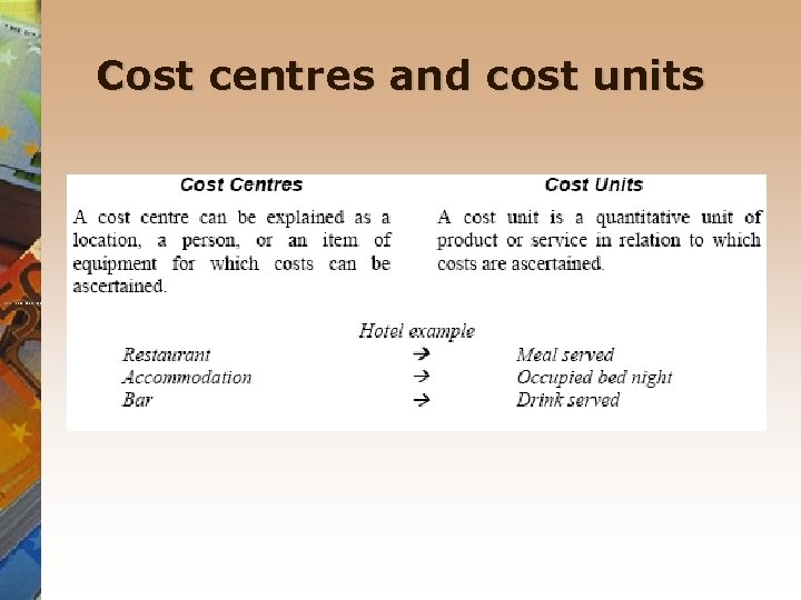 Cost centres and cost units 