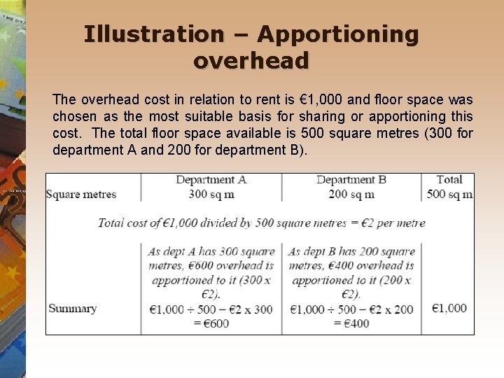 Illustration – Apportioning overhead The overhead cost in relation to rent is € 1,