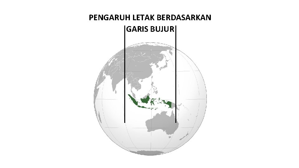 PENGARUH LETAK BERDASARKAN GARIS BUJUR 