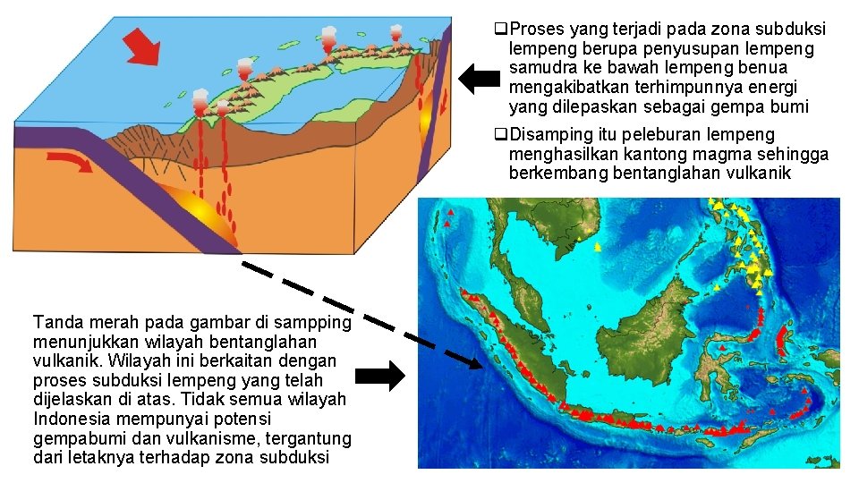 q. Proses yang terjadi pada zona subduksi lempeng berupa penyusupan lempeng samudra ke bawah