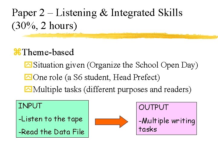 Paper 2 – Listening & Integrated Skills (30%, 2 hours) z. Theme-based y. Situation