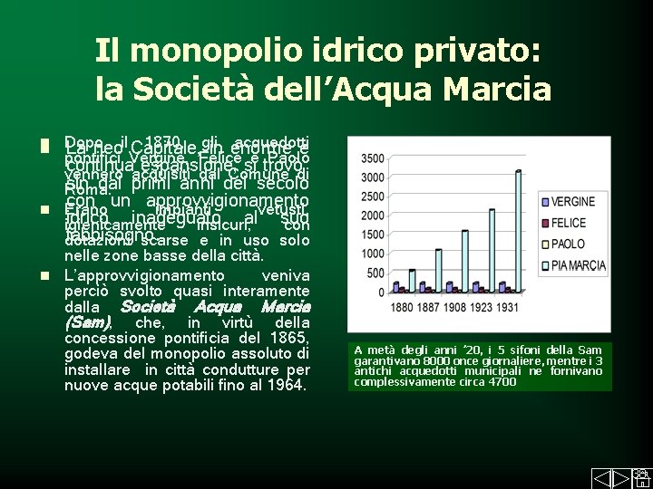 Il monopolio idrico privato: la Società dell’Acqua Marcia n Dopo 1870, gli acquedotti n