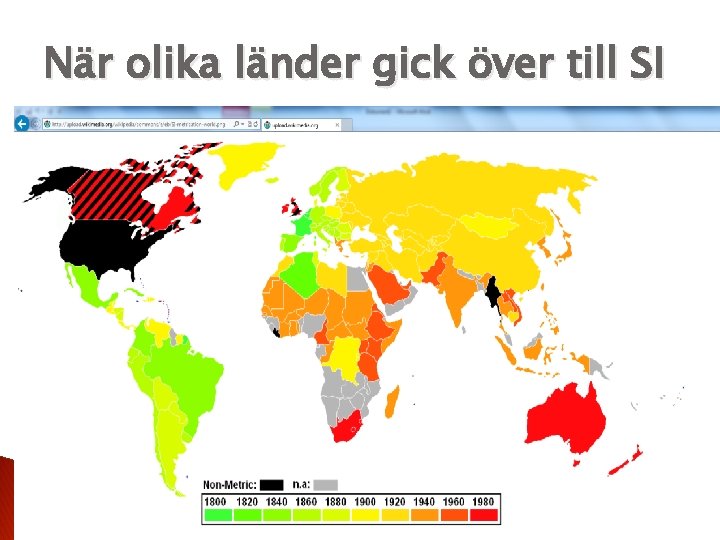 När olika länder gick över till SI 