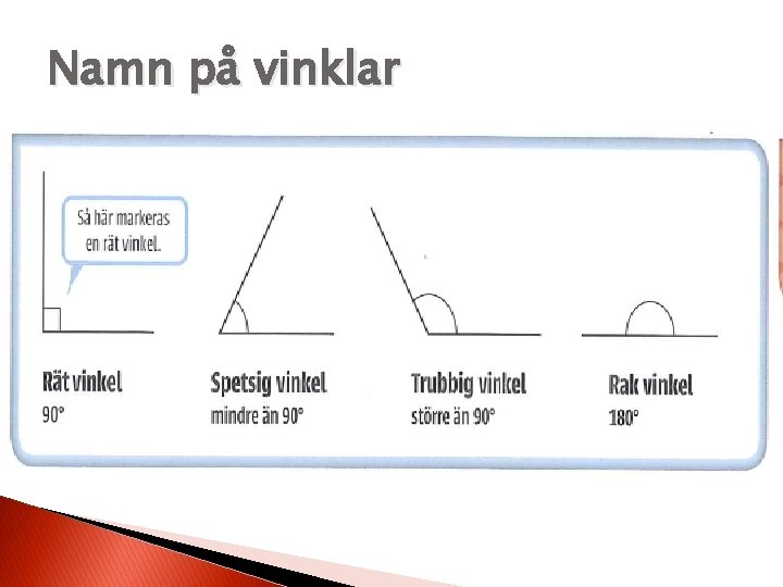 Namn på vinklar 