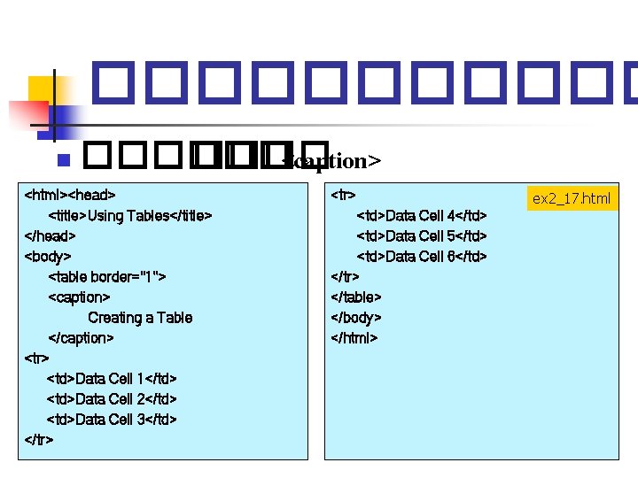 ������ n ������ <caption> <html><head> <title>Using Tables</title> </head> <body> <table border="1"> <caption> Creating a ������ n ������ <caption> <html><head> <title>Using Tables</title> </head> <body> <table border="1"> <caption> Creating a