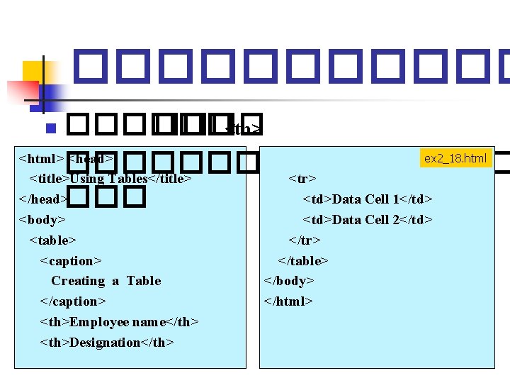 ������ <th> <html> <head> �������� <title>Using Tables</title> <tr> </head>��� <td>Data Cell 1</td> n ex ������ <th> <html> <head> �������� <title>Using Tables</title> <tr> </head>��� <td>Data Cell 1</td> n ex