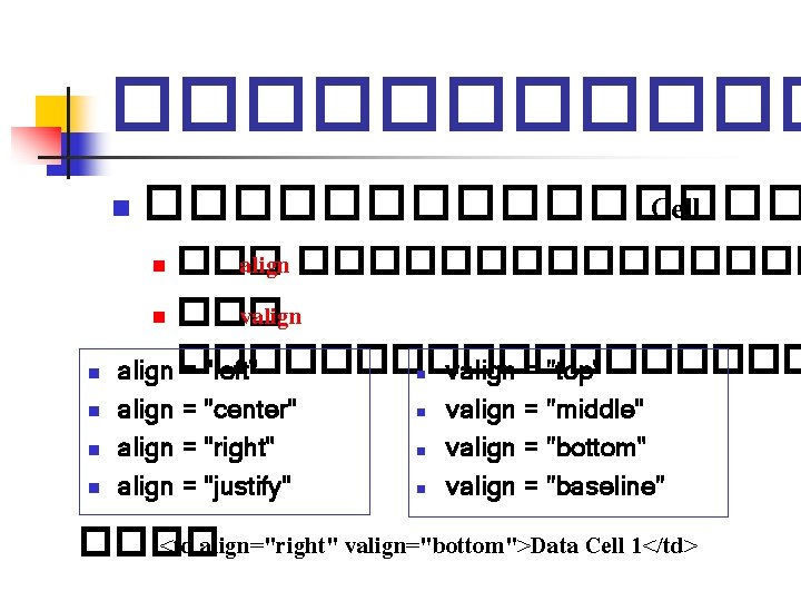 ������ n �������� Cell ��� align �������� n ��� valign ��������� align = "left" ������ n �������� Cell ��� align �������� n ��� valign ��������� align = "left"