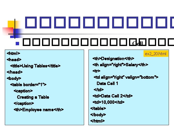 ������ n �������� Cell <html> <head> <title>Using Tables</title> </head> <body> <table border="1"> <caption> Creating ������ n �������� Cell <html> <head> <title>Using Tables</title> </head> <body> <table border="1"> <caption> Creating