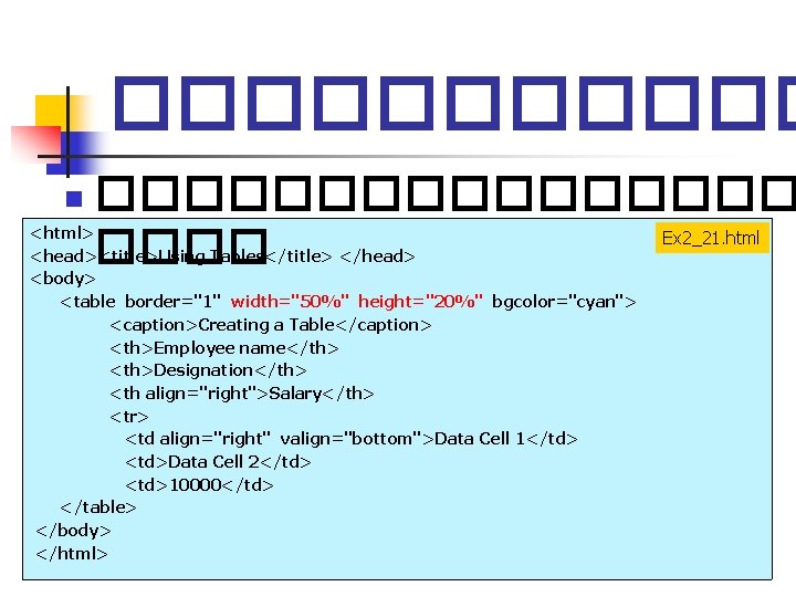 ������ n �������� <html> <head><title>Using Tables</title> </head> <body> <table border="1" width="50%" height="20%" bgcolor="cyan"> <caption>Creating ������ n �������� <html> <head><title>Using Tables</title> </head> <body> <table border="1" width="50%" height="20%" bgcolor="cyan"> <caption>Creating