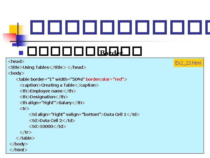 ������ n ����� Border <head> <title>Using Tables</title> </head> <body> <table border="1" width="50%" bordercolor="red"> <caption>Creating ������ n ����� Border <head> <title>Using Tables</title> </head> <body> <table border="1" width="50%" bordercolor="red"> <caption>Creating