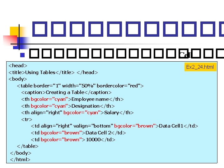 ������ n �������� Cell <head> Ex 2_24. html <title>Using Tables</title> </head> <body> <table border="1" ������ n �������� Cell <head> Ex 2_24. html <title>Using Tables</title> </head> <body> <table border="1"