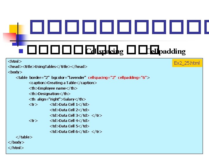 ������ n ���� Cellspacing ��� Cellpadding <html> <head><title>Using. Tables</title></head> <body> <table border="2" bgcolor="lavender" cellspacing="2" ������ n ���� Cellspacing ��� Cellpadding <html> <head><title>Using. Tables</title></head> <body> <table border="2" bgcolor="lavender" cellspacing="2"