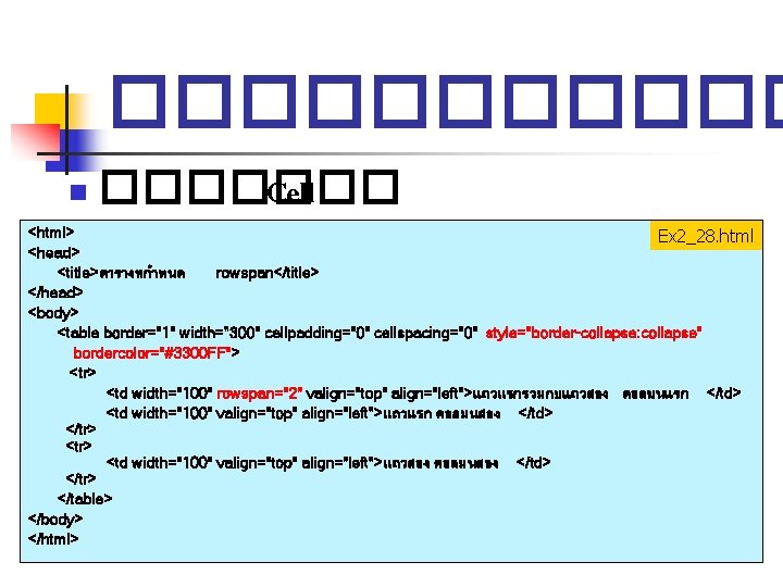 ������ n ������� Cell <html> Ex 2_28. html <head> <title>ตารางทกำหนด rowspan</title> </head> <body> <table ������ n ������� Cell <html> Ex 2_28. html <head> <title>ตารางทกำหนด rowspan</title> </head> <body> <table