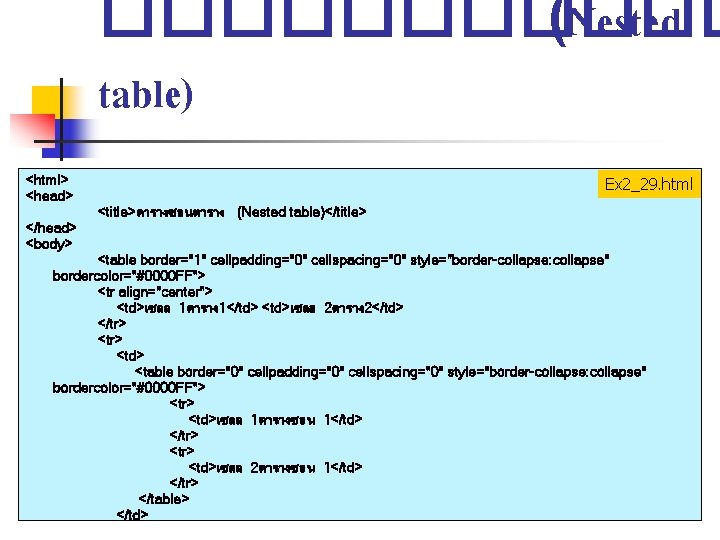 ������ (Nested table) <html> <head> Ex 2_29. html <title>ตารางซอนตาราง (Nested table)</title> </head> <body> <table ������ (Nested table) <html> <head> Ex 2_29. html <title>ตารางซอนตาราง (Nested table)</title> </head> <body> <table