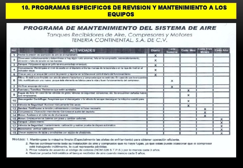 10. PROGRAMAS ESPECIFICOS DE REVISION Y MANTENIMIENTO A LOS EQUIPOS 10. PROGRAMAS ESPECIFICOS DE REVISION Y MANTENIMIENTO A LOS EQUIPOS