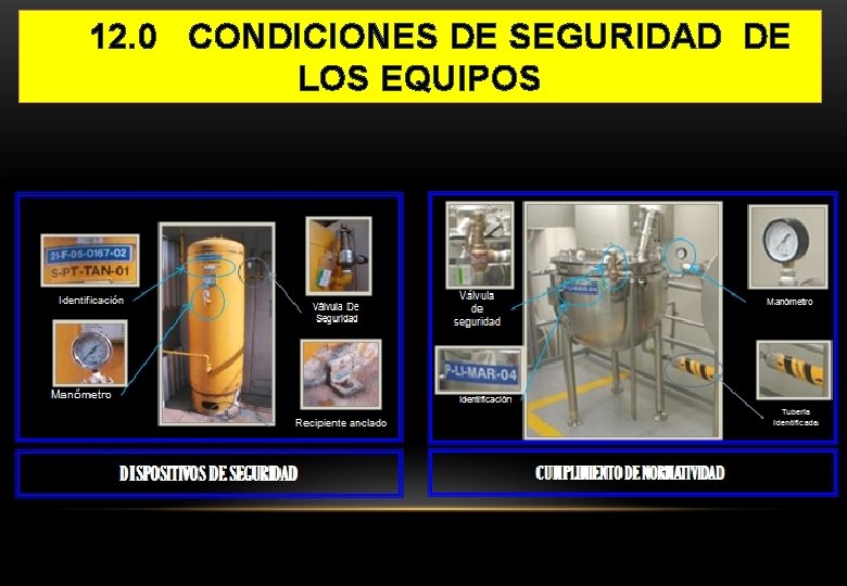 12. 0 CONDICIONES DE SEGURIDAD DE LOS EQUIPOS 12. 0 CONDICIONES DE SEGURIDAD DE LOS EQUIPOS