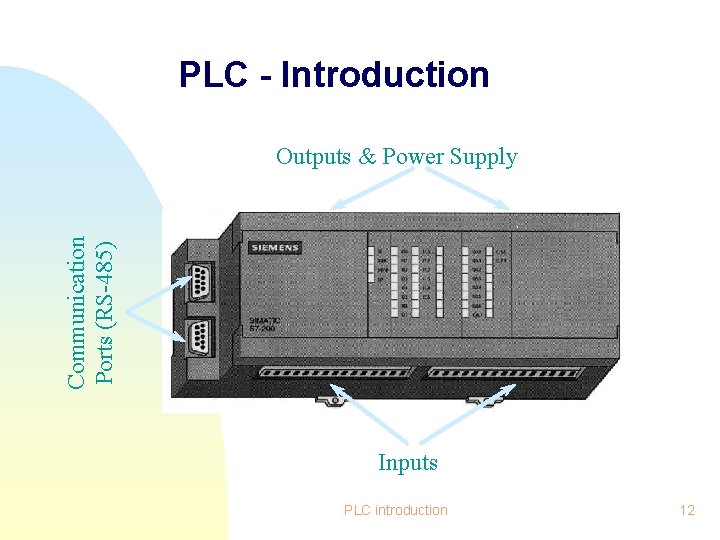 PLC - Introduction Communication Ports (RS-485) Outputs & Power Supply Inputs PLC introduction 12