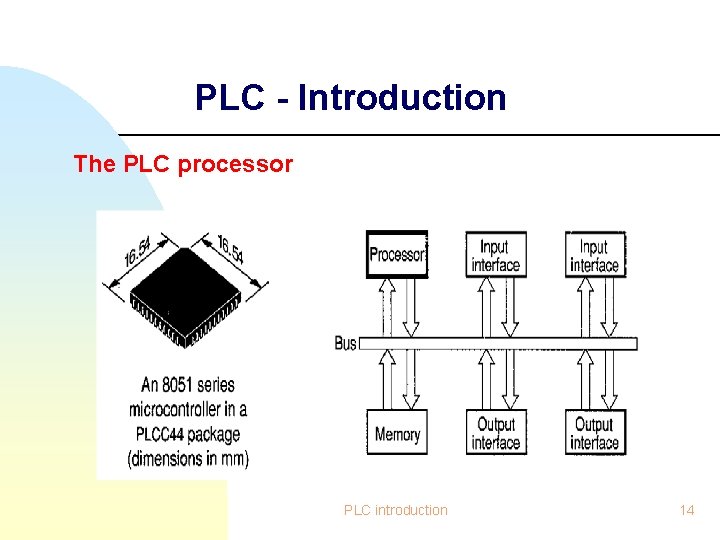 PLC - Introduction The PLC processor PLC introduction 14 