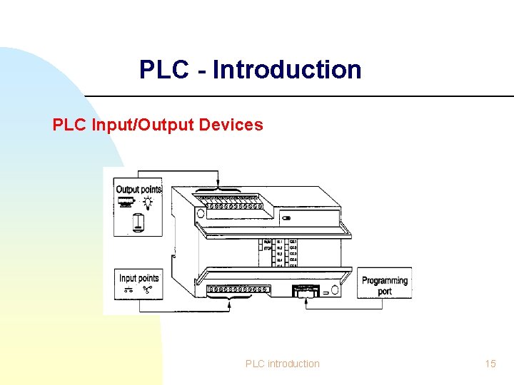 PLC - Introduction PLC Input/Output Devices PLC introduction 15 