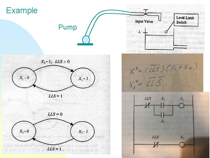 Example Pump 28 