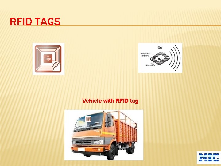 RFID TAGS Vehicle with RFID tag 