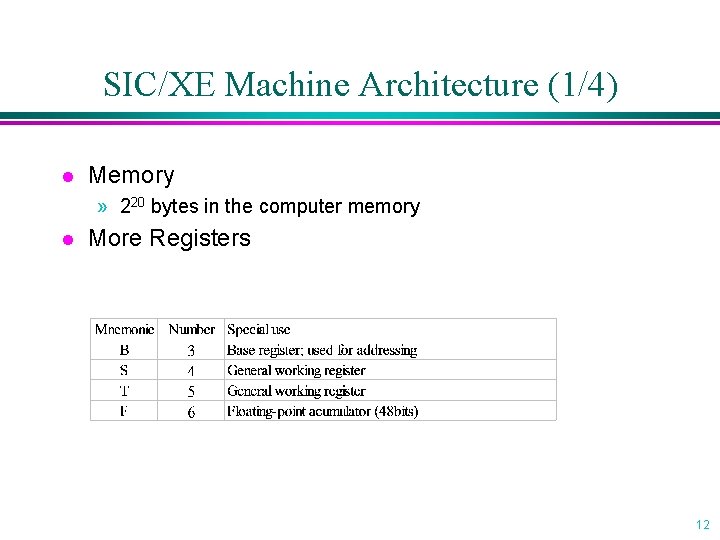 SIC/XE Machine Architecture (1/4) l Memory » 220 bytes in the computer memory l