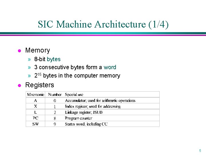 SIC Machine Architecture (1/4) l Memory » 8 -bit bytes » 3 consecutive bytes