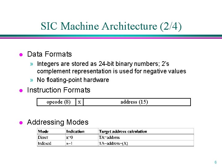 SIC Machine Architecture (2/4) l Data Formats » Integers are stored as 24 -bit