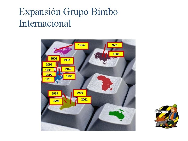 Expansión Grupo Bimbo Internacional 2001 1964 2001 2006 2000 1987 2001 1969 1991 2009