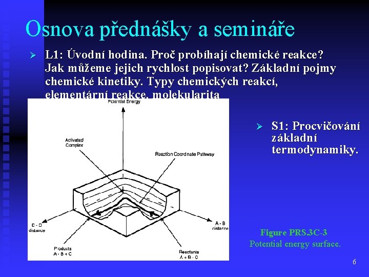 Osnova přednášky a semináře Ø L 1: Úvodní hodina. Proč probíhají chemické reakce? Jak