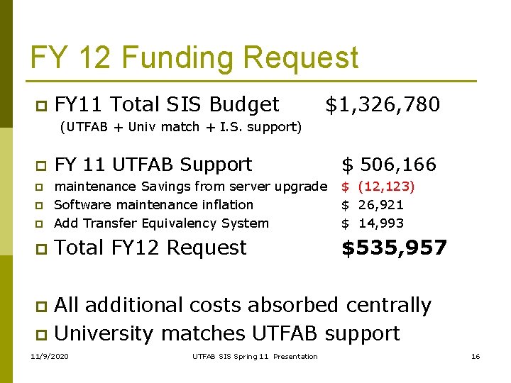 FY 12 Funding Request p FY 11 Total SIS Budget $1, 326, 780 (UTFAB