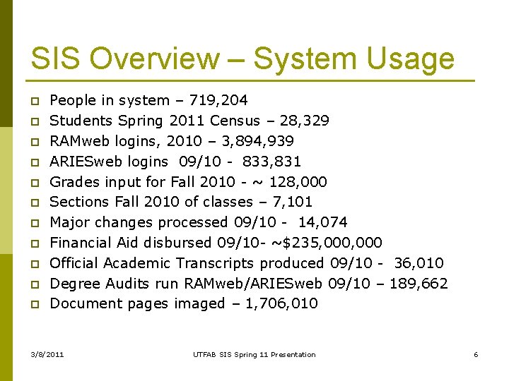 SIS Overview – System Usage p p p People in system – 719, 204