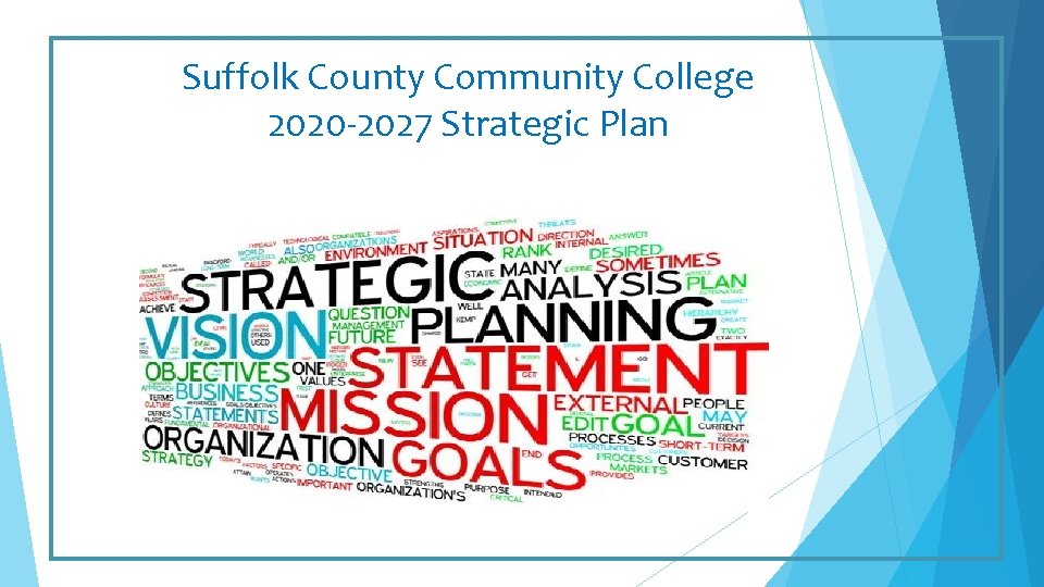 Suffolk County Community College 2020 -2027 Strategic Plan 