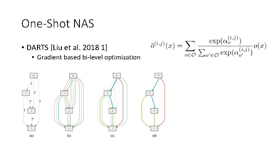 One-Shot NAS • DARTS [Liu et al. 2018 1] • Gradient based bi-level optimization