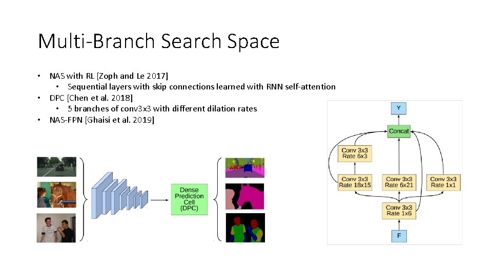 Multi-Branch Search Space • NAS with RL [Zoph and Le 2017] • Sequential layers