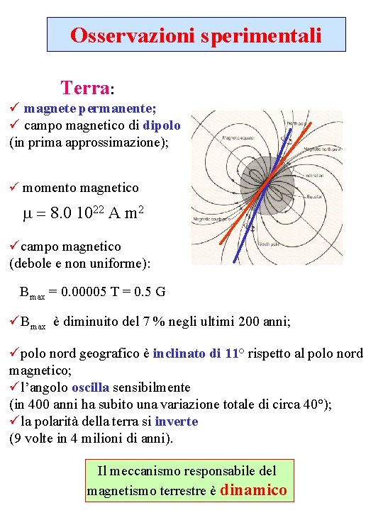 Osservazioni sperimentali Terra: ü magnete permanente; ü campo magnetico di dipolo (in prima approssimazione);