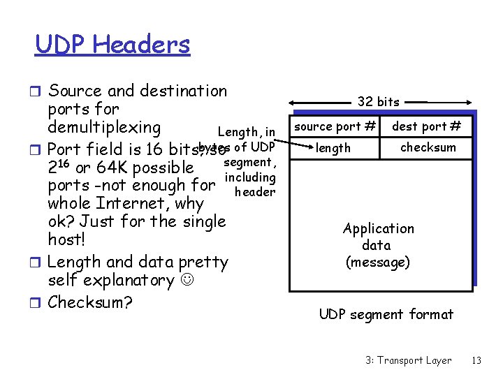 UDP Headers r Source and destination ports for demultiplexing Length, in r Port field