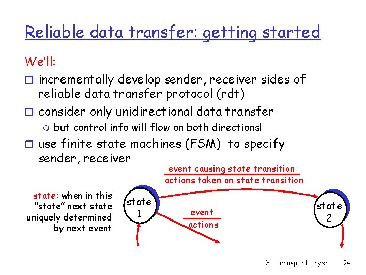 Reliable data transfer: getting started We’ll: r incrementally develop sender, receiver sides of reliable