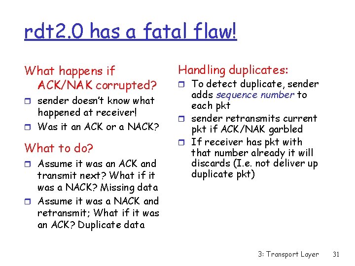 rdt 2. 0 has a fatal flaw! What happens if ACK/NAK corrupted? r sender