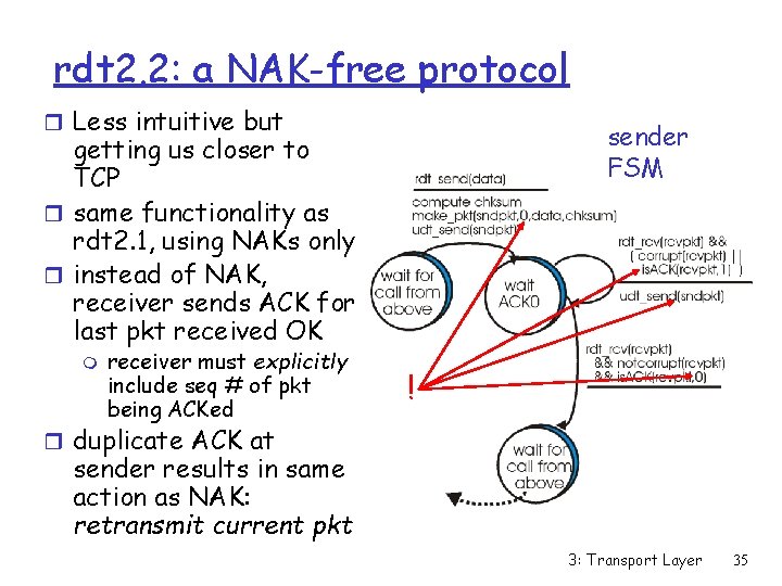 rdt 2. 2: a NAK-free protocol r Less intuitive but sender FSM getting us