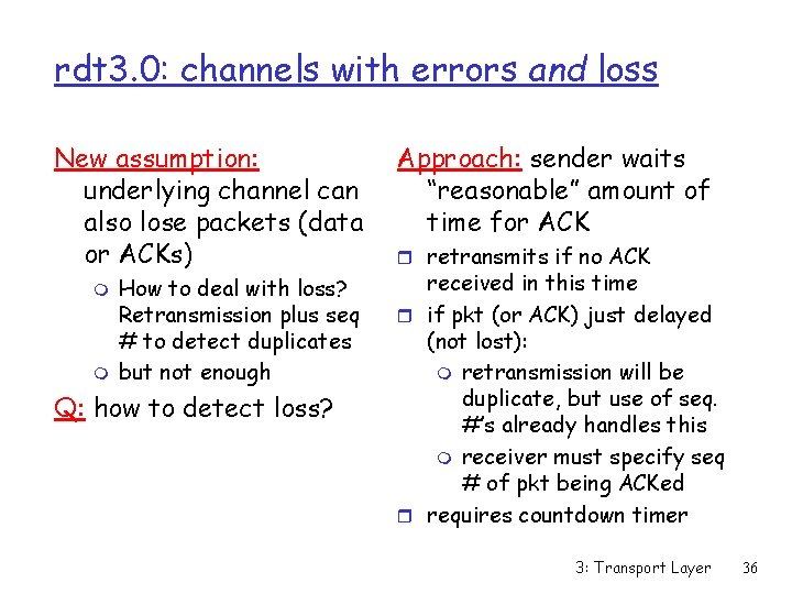 rdt 3. 0: channels with errors and loss New assumption: underlying channel can also