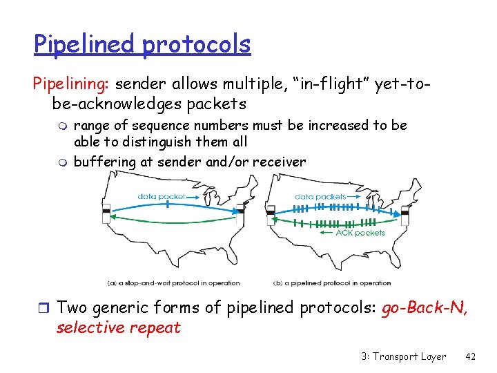Pipelined protocols Pipelining: sender allows multiple, “in-flight” yet-tobe-acknowledges packets m m range of sequence